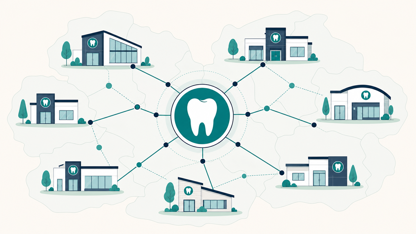 Dental support organization multi-location network